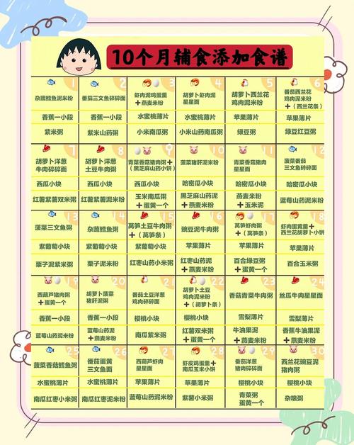 江苏代生咨询机构:宝宝10个月辅食